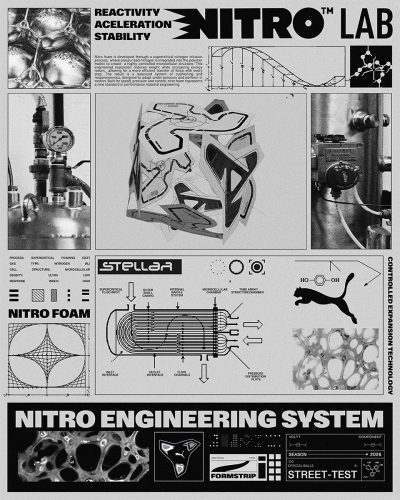 Helsinki Agency_STELLAR NITRO BALL<br>BY SERIE A_Thumbnail_5